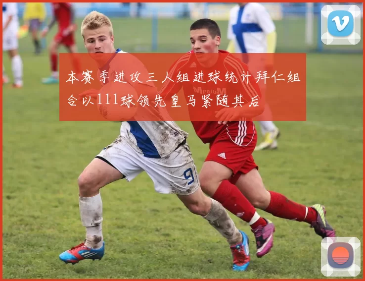 本赛季进攻三人组进球统计拜仁组合以111球领先皇马紧随其后